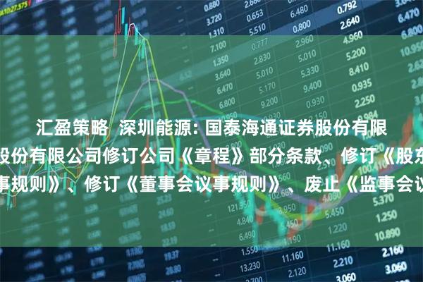 汇盈策略  深圳能源: 国泰海通证券股份有限公司关于深圳能源集团股份有限公司修订公司《章程》部分条款、修订《股东大会议事规则》、修订《董事会议事规则》、废止《监事会议事规则》的临时债权代理事务报告